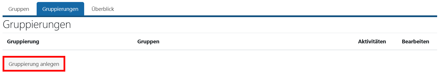 Gruppierungen