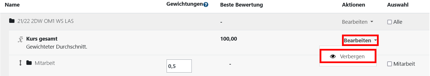 Gesamtbewertung verbergen