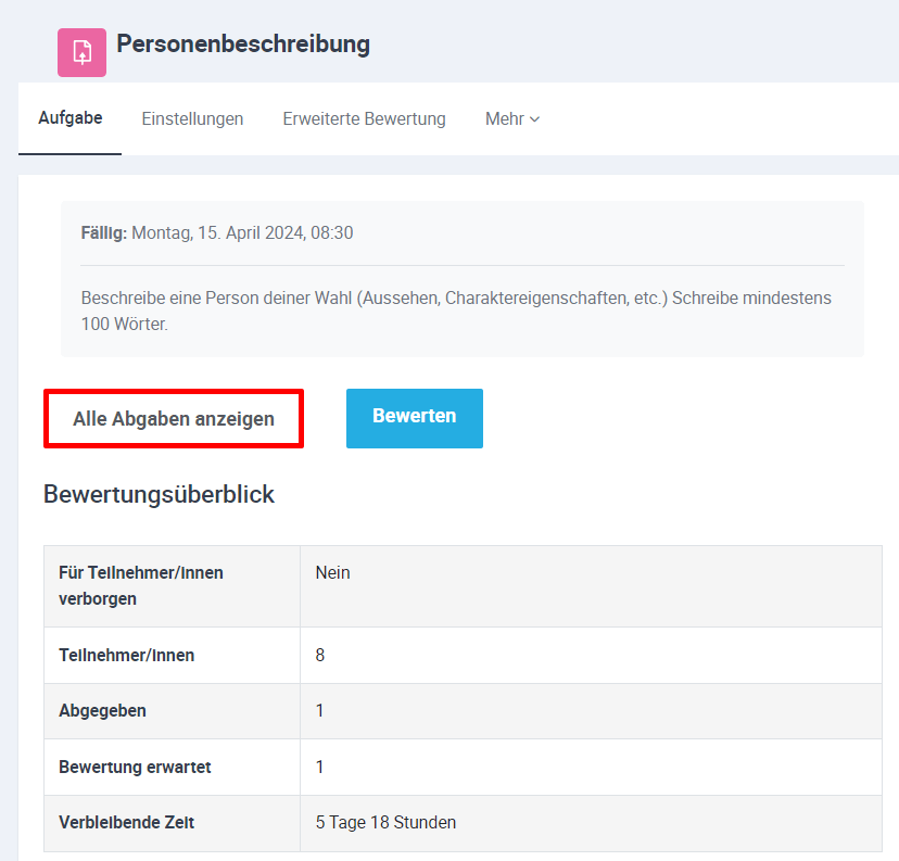 Bewertungsüberblick